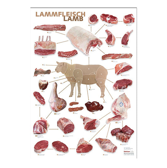 Port Culinaire - Køkkenplakat lam (59,4 x 84 cm), 1 stk.