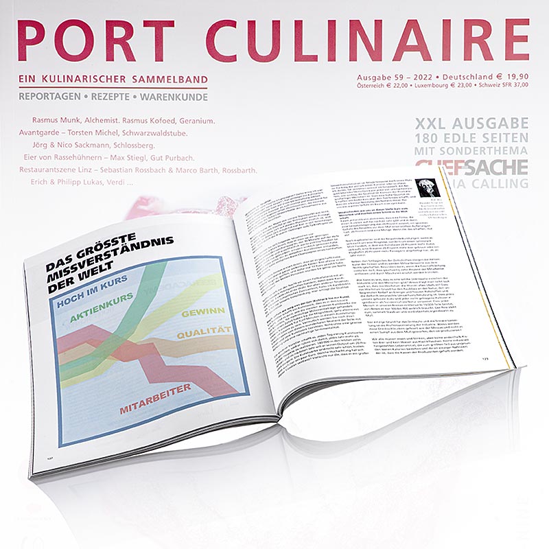 Port Culinaire - Gourmet Magazine, udgave 59, 1 stk.
